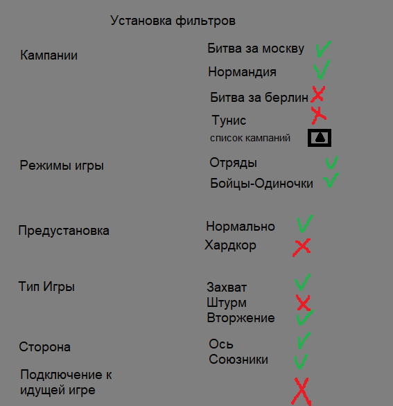 Фильтры