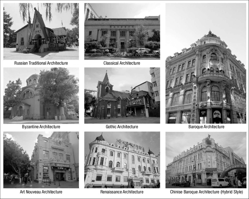 Heritage-buildings-in-European-hybrid-architectural-styles-in-Harbin