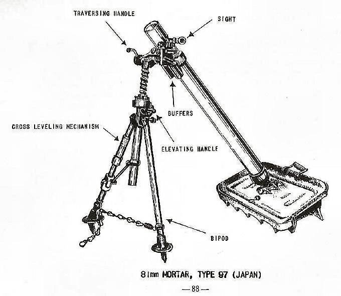 Type-97-81mm-2