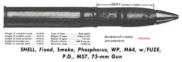 75 мм H.E. Mk 1
