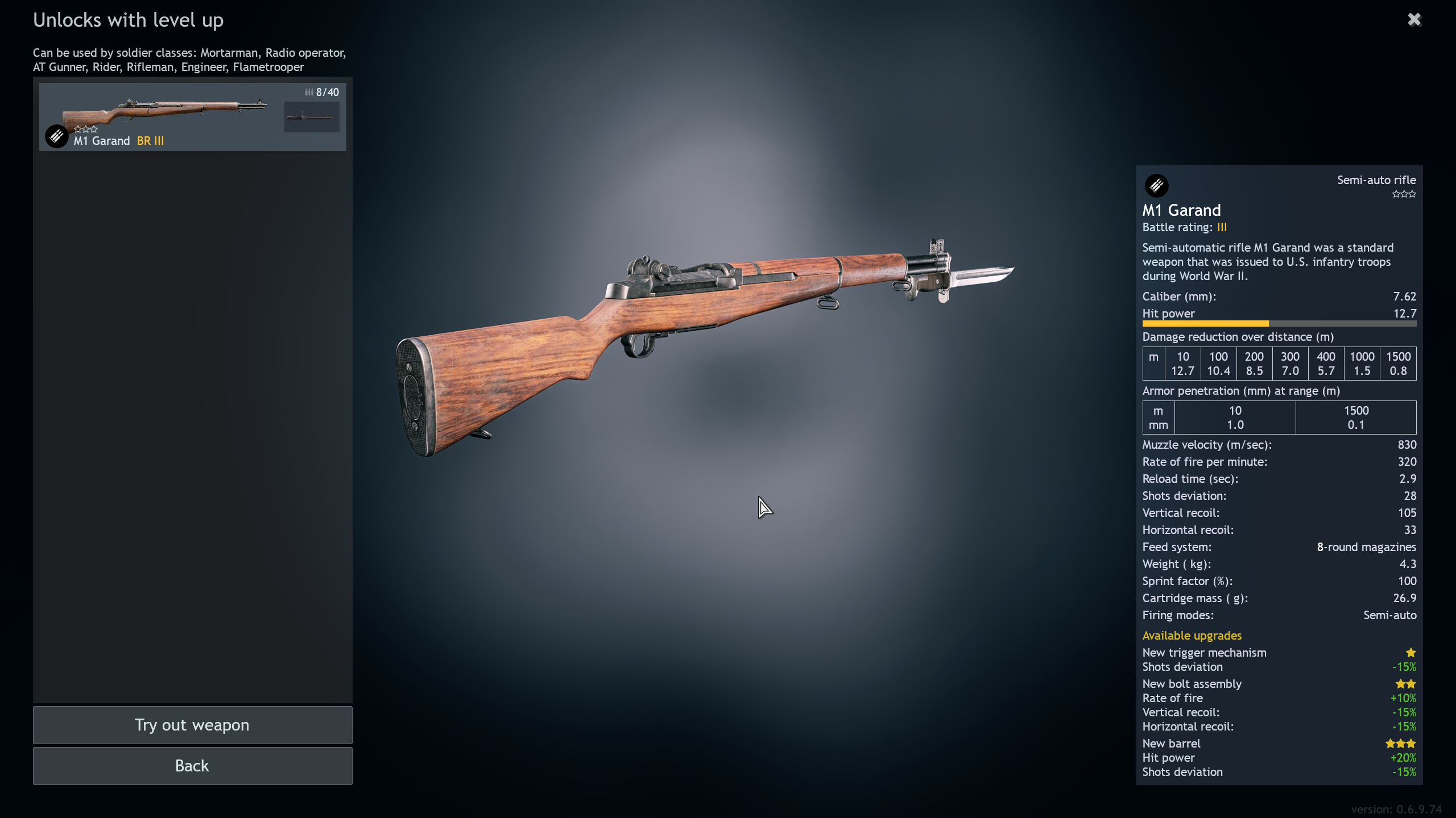M1 Garand