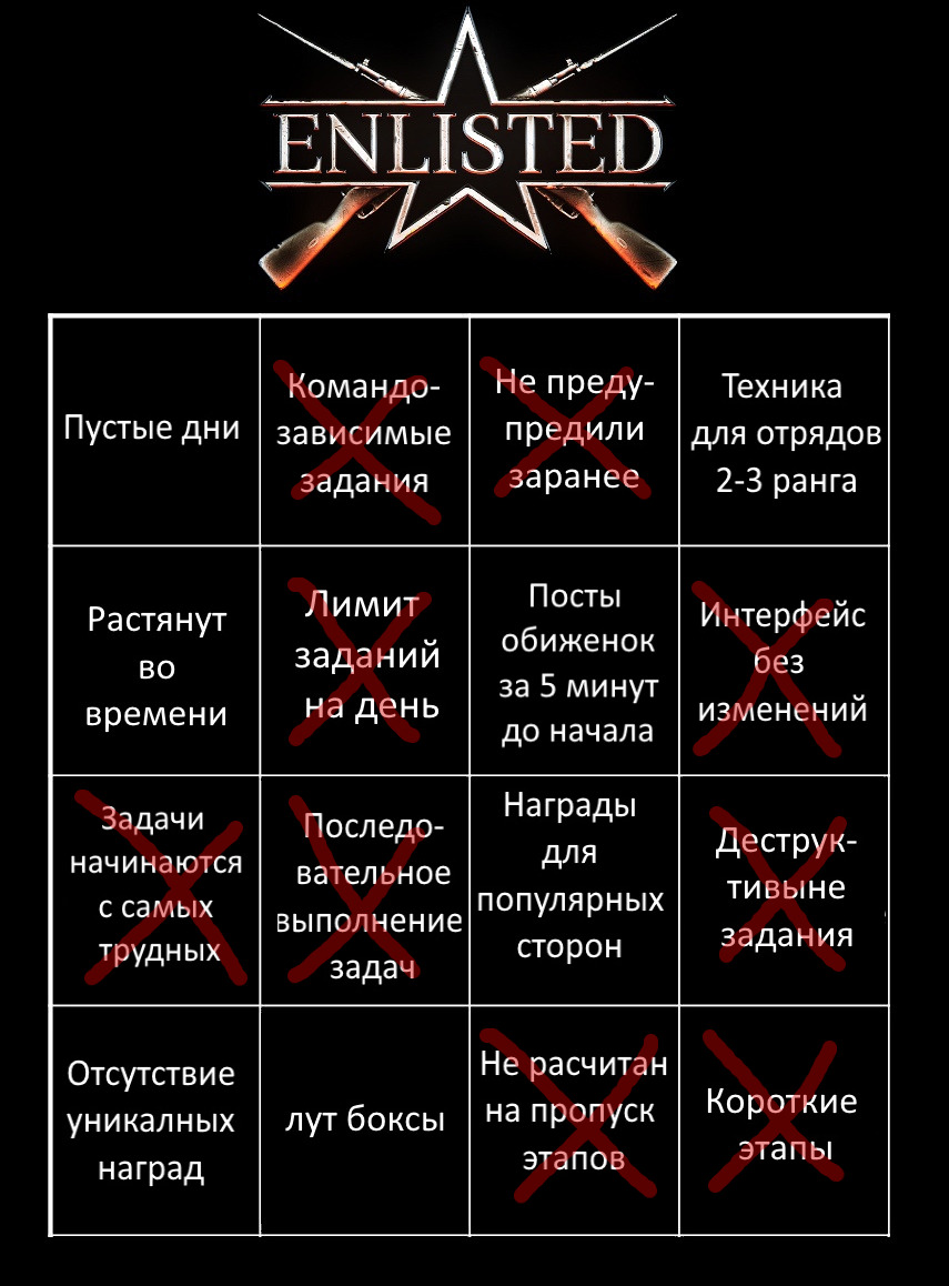 Ящик с боеприпасами 10 раз - Предложения - Enlisted