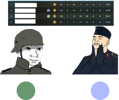 справедливость