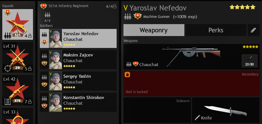 chauchat owned