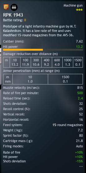 RPK 1943