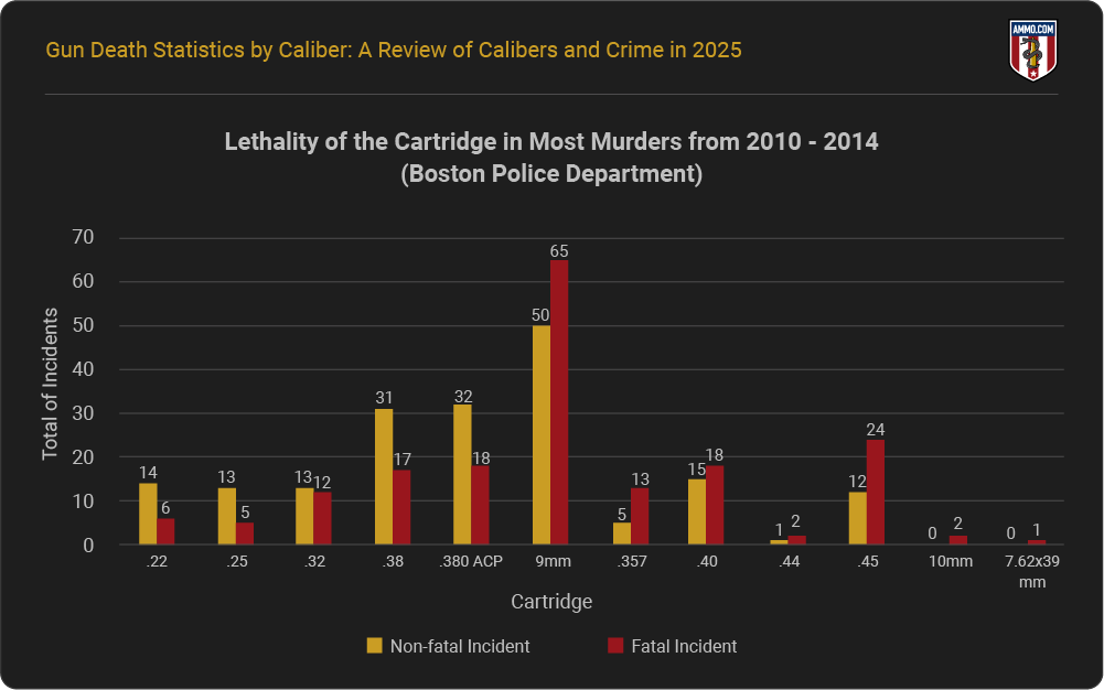 17646695371946249594605476715674