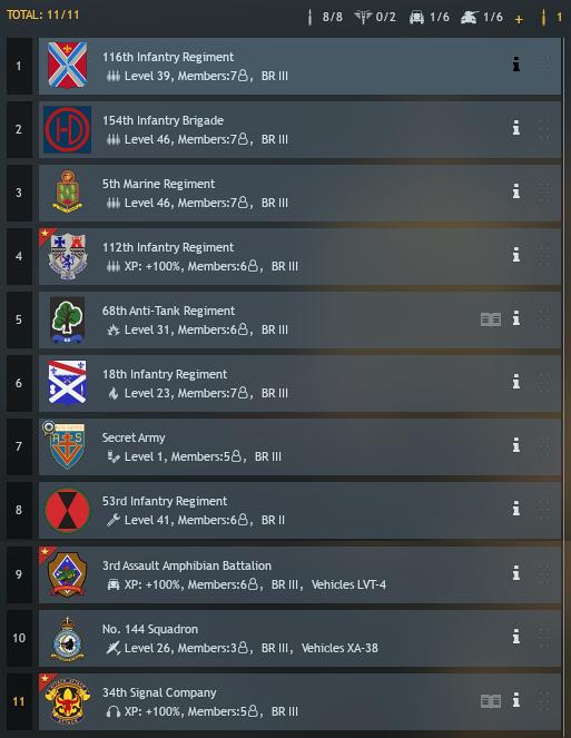 Additional slots