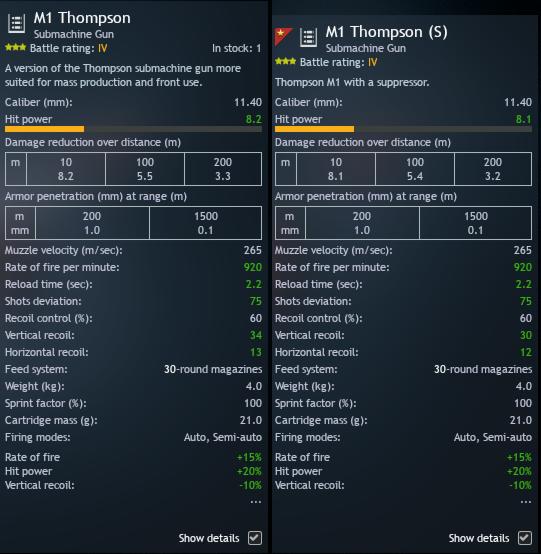 M1 Thompson vs M1 Thompson Suppressed