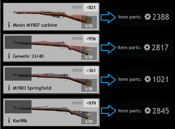 parts
