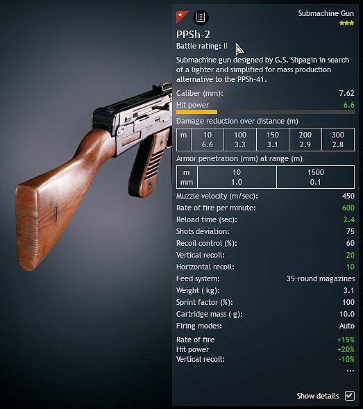 PPSH 2
