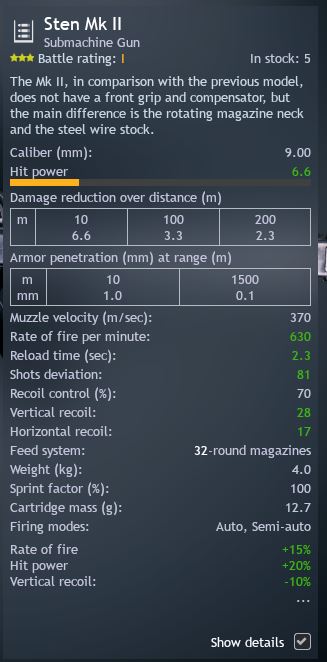 Sten MK2