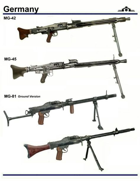 f0582511868d1a88d478856bc63764cd--wwii-vehicles