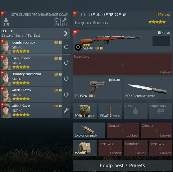 Soviet SKT-40 Recon Squad