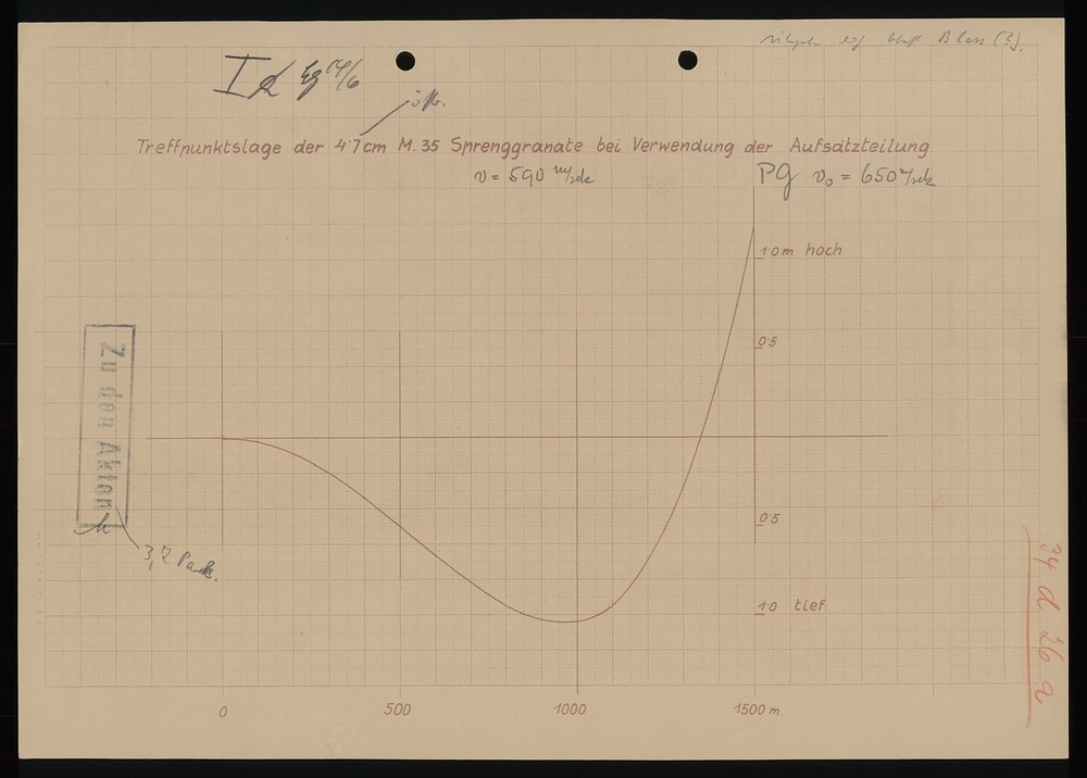 a1d1e375366c4542aac93ac6aec80da56c84c83c