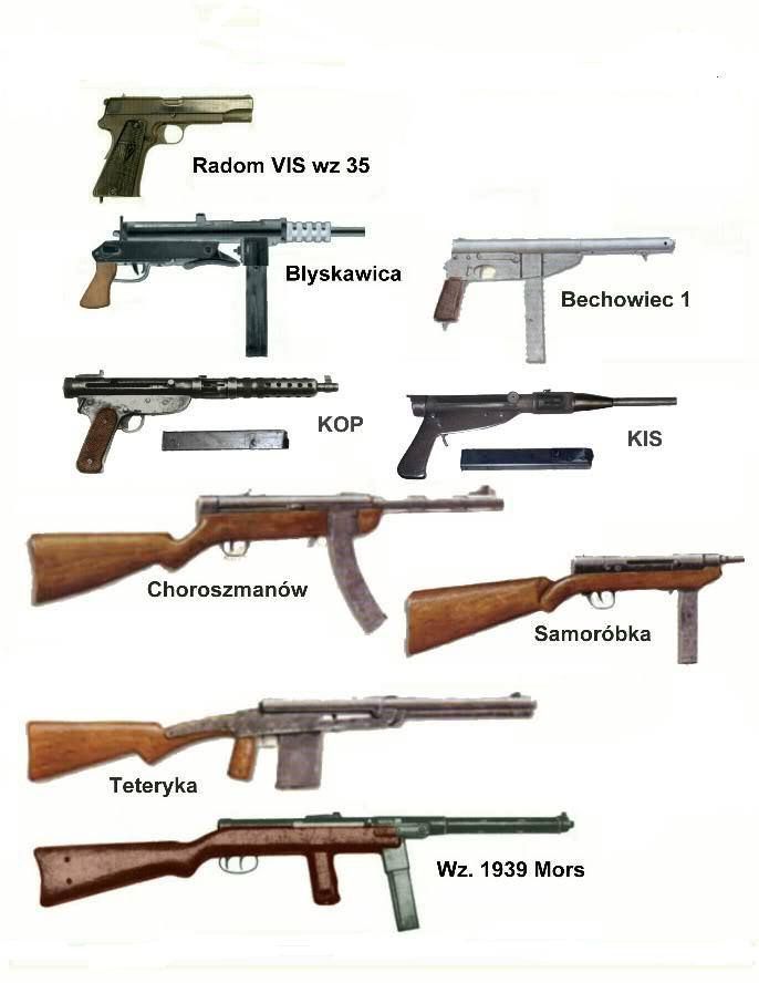 polish guns ww2