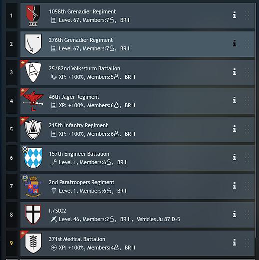 Level two Germans lineup
