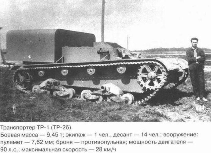 tr1