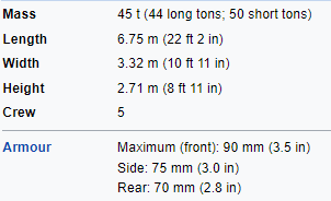 wiki