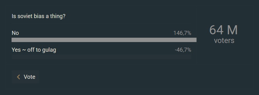 soviet bias