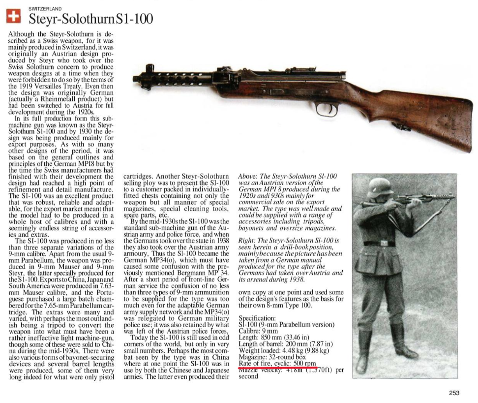 The Encyclopedia of Weapons of WWII by Chris Bishop