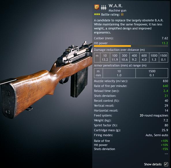 WAR MG