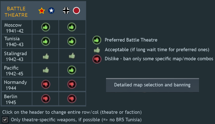 Battle Theatre
