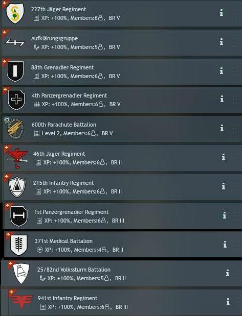 German premium Assaulter squads