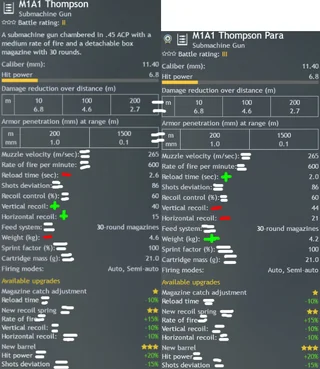 should-the-m1a1-thompson-para-be-moved-to-br-2-compared-to-v0-2um6ph5o54sf1