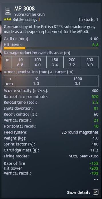 MP3008