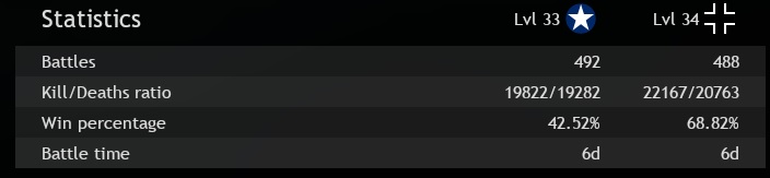 norm_stats
