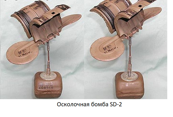 Осколочная бомба SD-2