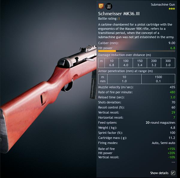 Schmeisser MK36 III