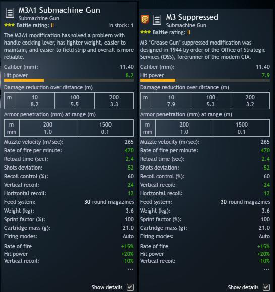 M3A1 vs M3 Suppressed