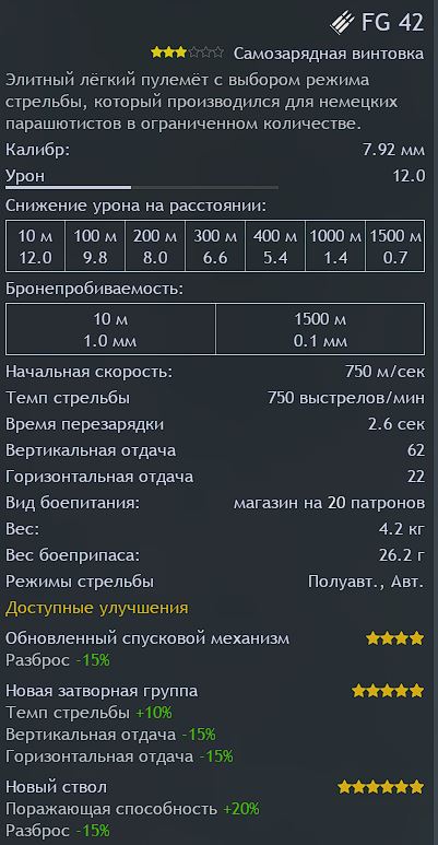 FG-42 в стоке