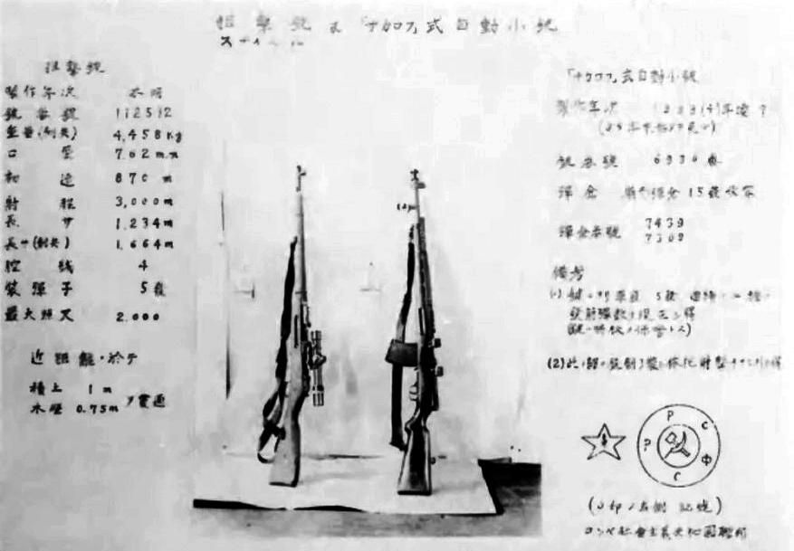 AVS-36 Captured