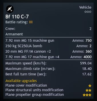 BF 110 C7
