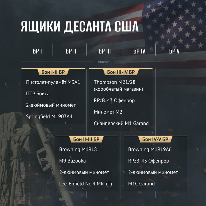 usa_usa_fd1b94edb60c027e18f93f530bf31adc