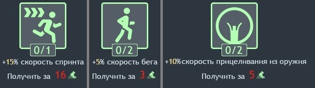 G0