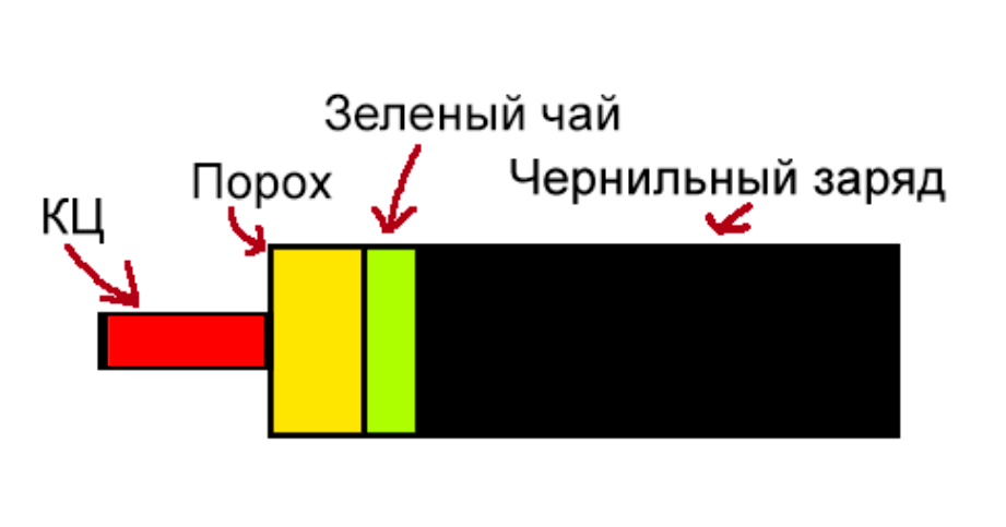 11b7801ad83a2a963625d7c81f2b14b9f34c2489