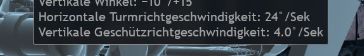 grafik