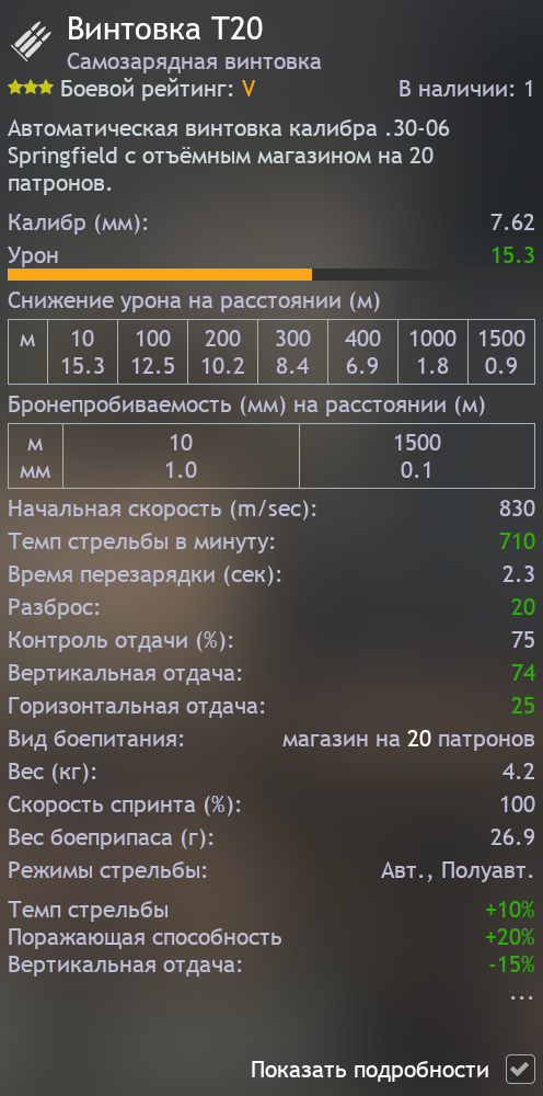 Т 20