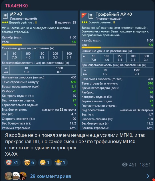 neponyal