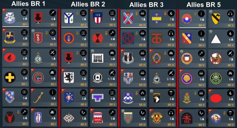 Allies Enlisted squad line ups