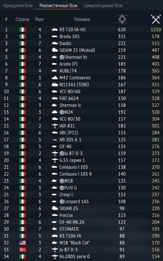 {D77FA605-EA67-430A-BAE7-FCAEF46188DF}