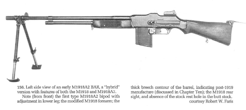 Browning M1918A2 Early