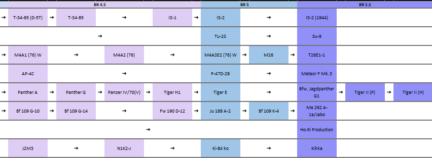 Снимок экрана 2025-10-29 135842