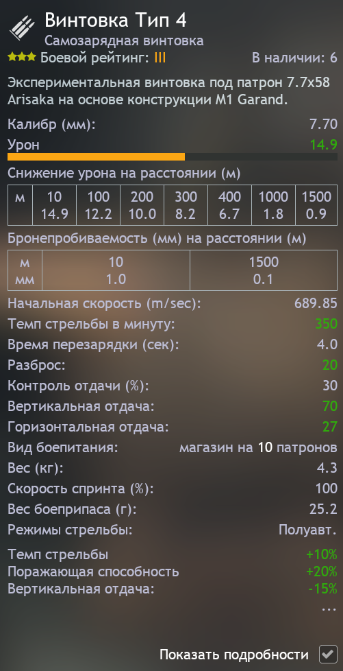 тип 4