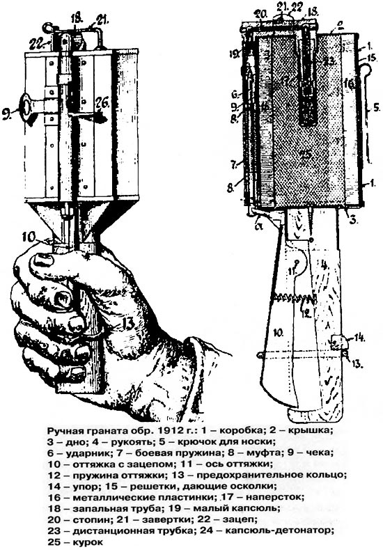 RG-12_Rdultovskogo-3