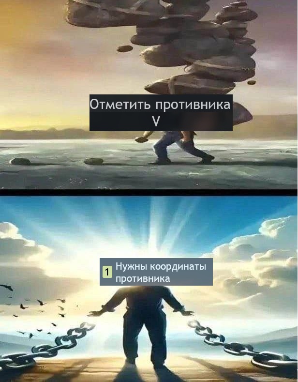 нужны координаты