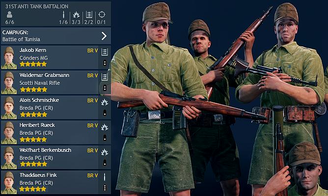 Conders MG squad 2